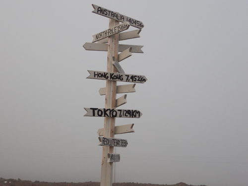 sign