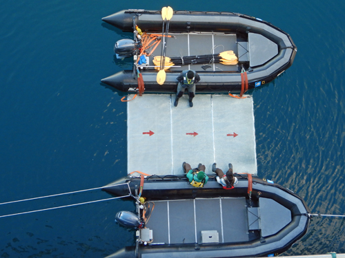 Kayak Platform