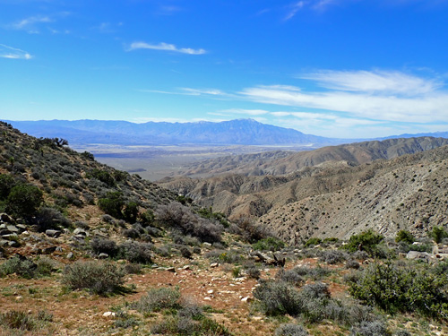 Keys View